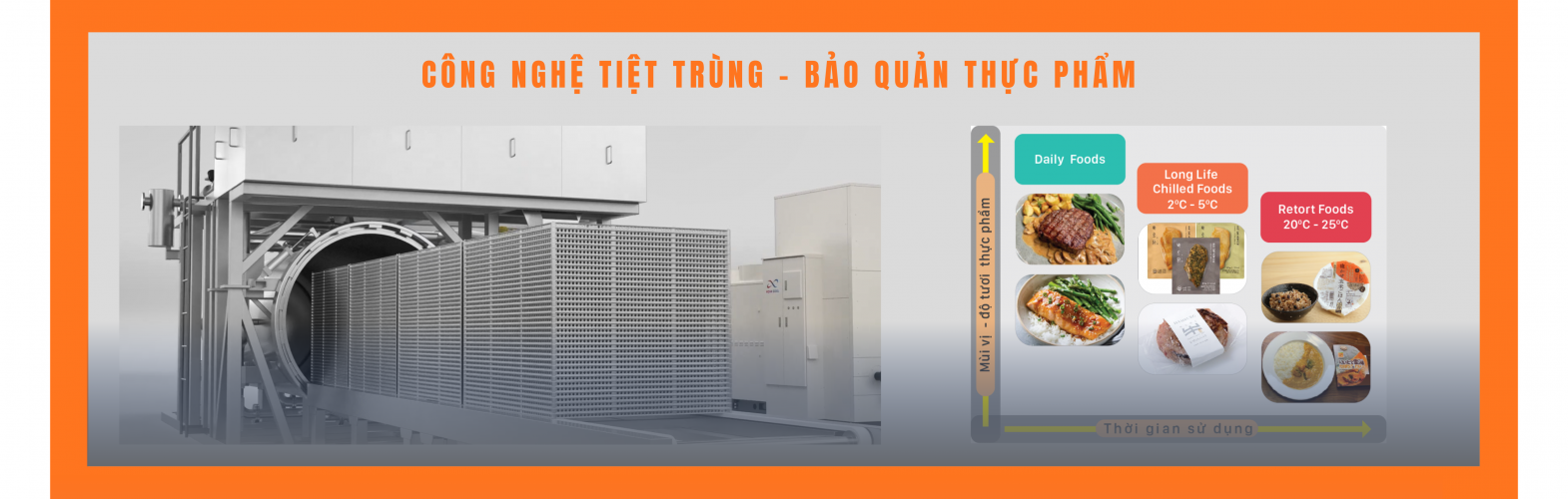 Công nghệ chế biến thực phẩm tiệt trùng