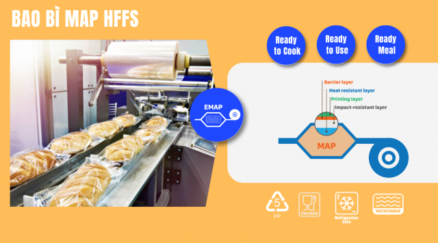 MÀNG ĐÓNG GÓI HFFS - MAP