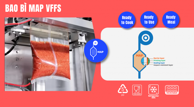 MÀNG ĐÓNG GÓI VFFS -  MAP