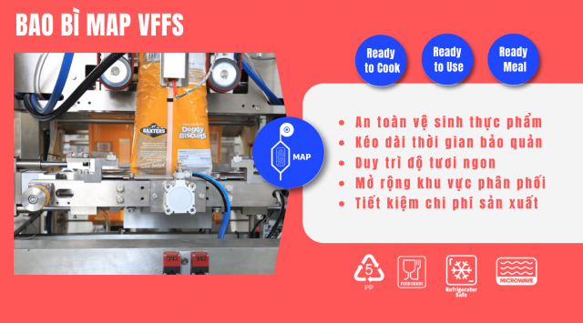 MÀNG ĐÓNG GÓI TỰ ĐỘNG MAP