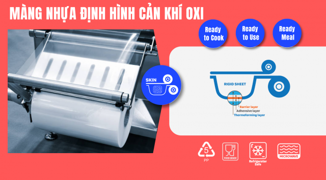 MÀNG ĐỊNH HÌNH CẢN KHÍ OXY MAP