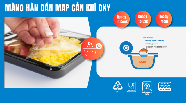 MÀNG CẢN KHÍ OXY