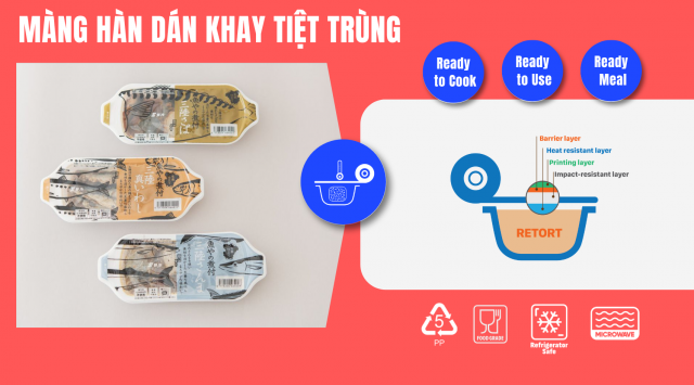 MÀNG HÀN DÁN TIỆT TRÙNG