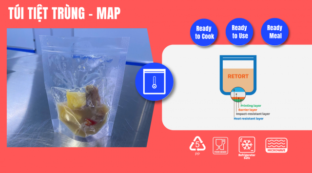 TÚI TIÊT TRÙNG - MAP